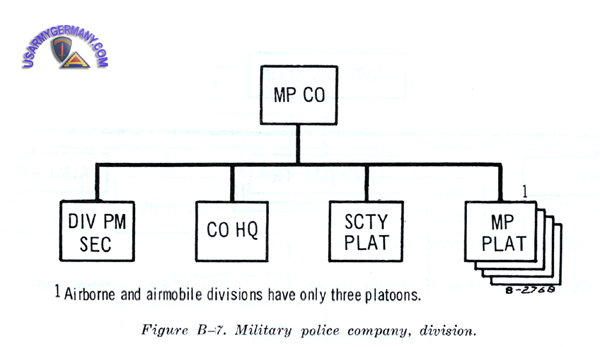 military model for police organization Organizing police departments in a militaristic manner is a theory that contends to lessen corruption amongst the police officers within the department. military model for police organization Organizing police departments in a militaristic manner is a theory that contends to lessen corruption amongst the police officers within the department.
